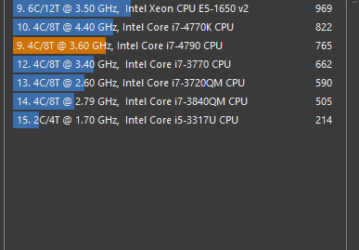 Intel Xeon vs Core – Wie unterscheiden sich diese Prozessoren?